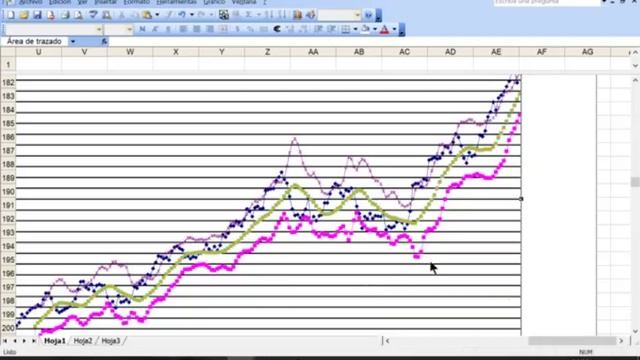 Bolsa y opciones e intraday--09/10/2017 смотреть онлайн
