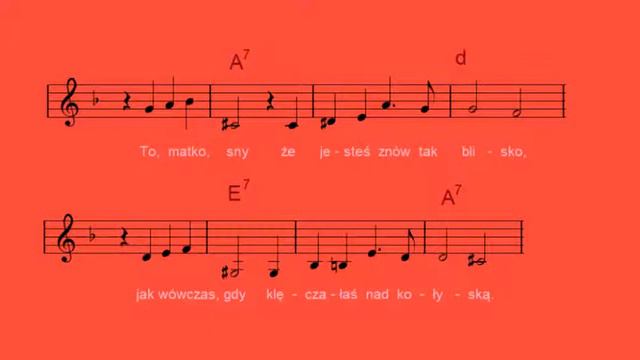 Pieśń o matce - Krzysztof Cwynar [nuty i akordy] смотреть онлайн
