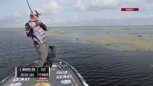 2022 Major League Fishing | Summit Cup Championship | Free Episode | MyOutdoorTV смотреть онлайн
