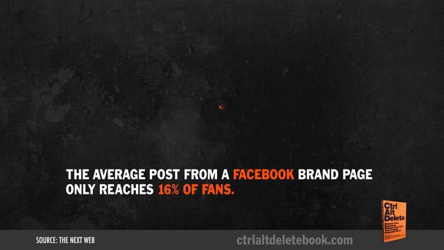 "The World has Changed" by Mitch Joel author of 'CTRL ALT Delete' смотреть онлайн