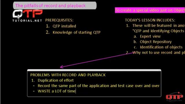 QTP tutorial for beginners- Pitfalls of Record and Playback - Part 2 : QTP Tutorial смотреть онлайн