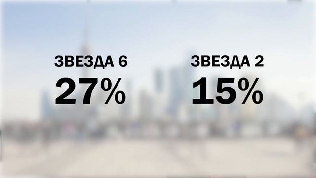 Маркетинг TSN GROUP смотреть онлайн