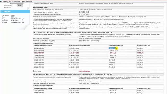 Заработок на торгах по банкротству. Как выбирать объект для покупки? смотреть онлайн