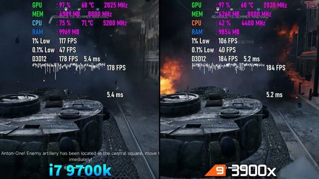 Ryzen 9 3900x OC vs i7 9700k OC Test in 9 Games смотреть онлайн