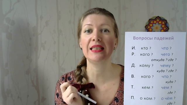 Les cas des noms en russe. / Падежи имён существительных на русском языке. смотреть онлайн