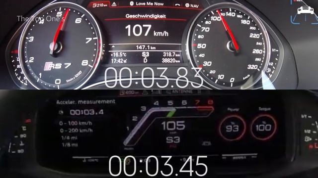 2020 AUDI RS7 591HP Vs 2016 Audi RS7 750HP 0 60mph ACCELERATION