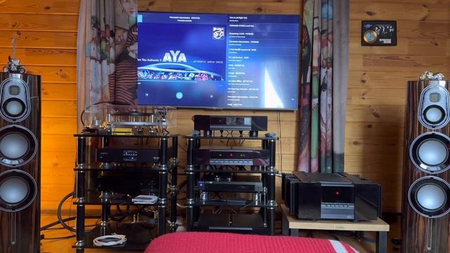 Test Monitor audio PL300 (3G) смотреть онлайн