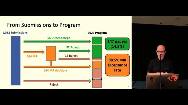 IEEE S&P 2022 Opening Session смотреть онлайн