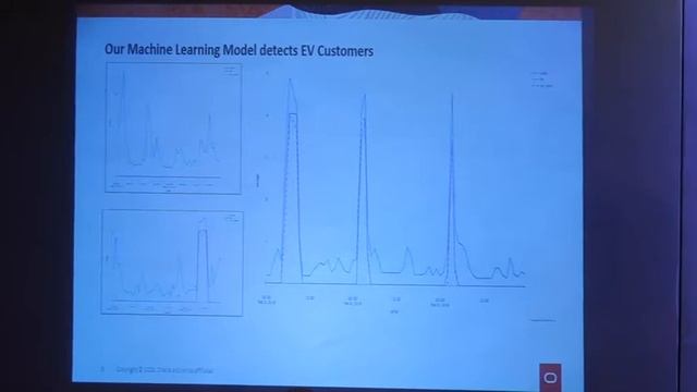 ISUW 2020 | Sabyasachi Pattanaik, Oracle Utilities | 6th U.S. - INDIA Smart Grid Workshop смотреть онлайн
