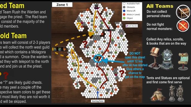 Ancient Inheritance Season 7 - Day .... 0. Special map/marching orders video. Epic Seven AI E7 смотреть онлайн