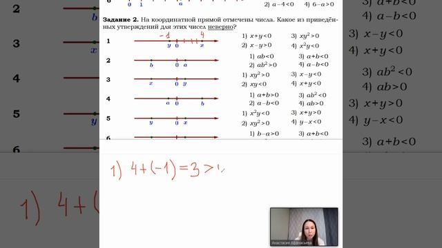 тип 7_1 (числовые неравенства, координатная прямая) смотреть онлайн