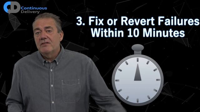 Top 10 Rules For Continuous Integration смотреть онлайн