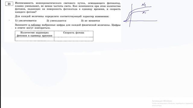 21 задание 11 варианта ЕГЭ 2020 по физике М.Ю. Демидовой (30 вариантов) смотреть онлайн