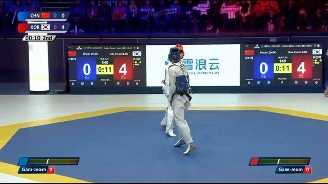 (FINAL) Lee Dae-Hoon (KOR) vs (CHN) Shuai ZHAO, 2019 Grand-Slam Final & 2020 Olympic Qualificatio смотреть онлайн