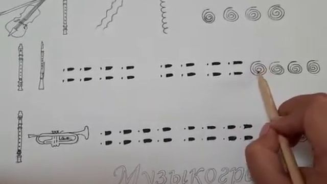 Филиппова К.С. Музыкограмма на «Танец девочек» из сюиты «Краски Севера» З.К. Степанова. Вариант2 смотреть онлайн