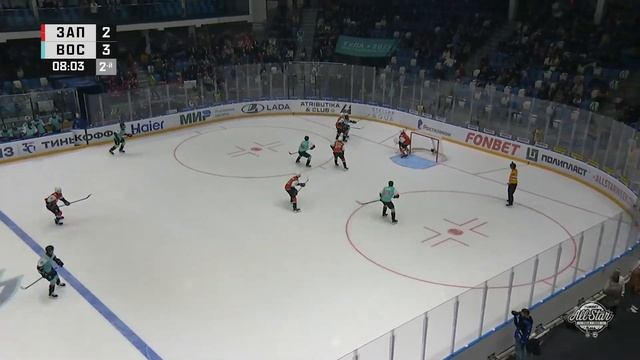 Кубок Вызова МХЛ 2023. Прямая трансляция LIVE