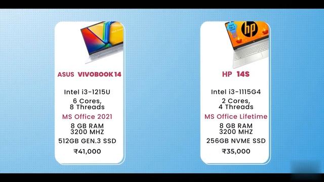 ?NEW LAUNCH 13th Gen? Best Laptop Under 35000⚡Top 5 Best Laptops Under 35000 in 2024 смотреть онлайн