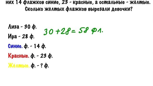 Задача про флажки смотреть онлайн