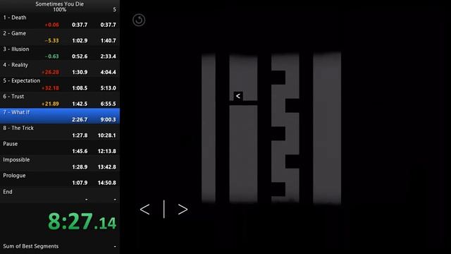 Sometimes You Die 100% Speedrun - 17:01 смотреть онлайн