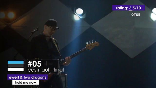 my top 10 • eesti laul final | eurovision estonia 2024 // with ratings смотреть онлайн
