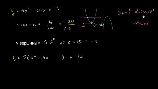 Вершина параболы | Квадратичная функция смотреть онлайн
