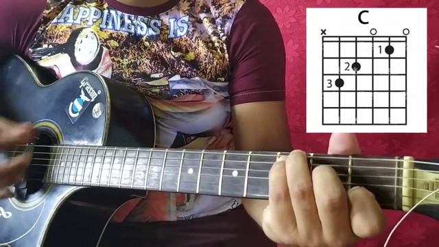 5 POPULAR RABINDRA SANGEET ONLY 4 CHORDS | EASY GUITAR LESSON | CHORD | смотреть онлайн