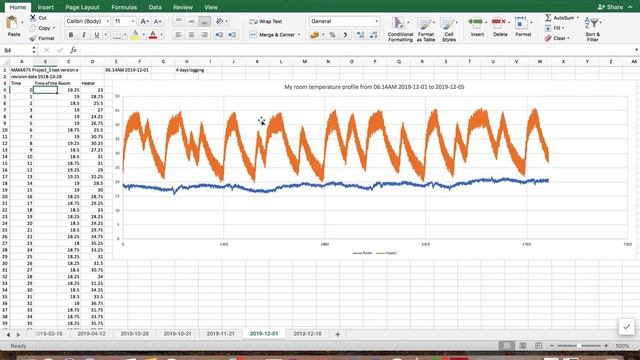 How macbook ruins MS Excel experience - SoredUser смотреть онлайн