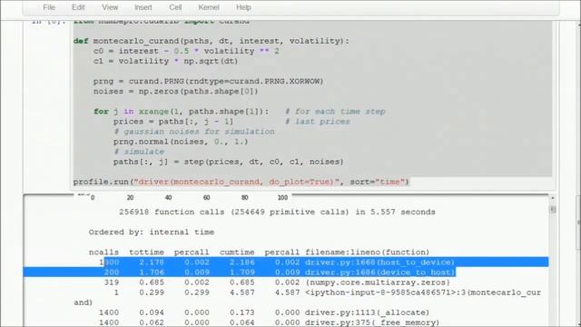 CUDACast #11 - Accelerated Libraries on GPUs using Python смотреть онлайн
