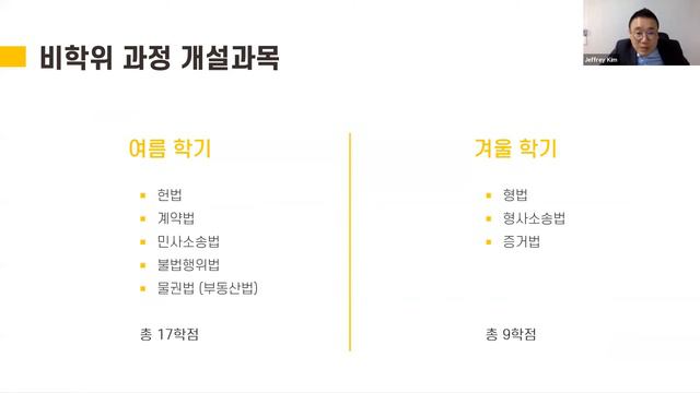미국 변호사시험 자격을 획득할 수 있는 UDSL 비학위과정 설명회 смотреть онлайн