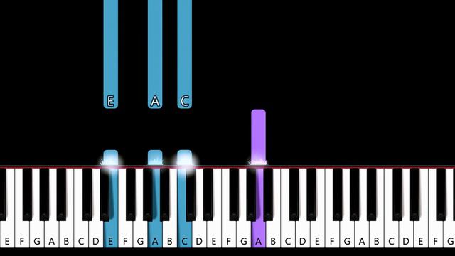 Moby - Why Does My Heart Feel So Bad (piano tutorial) смотреть онлайн