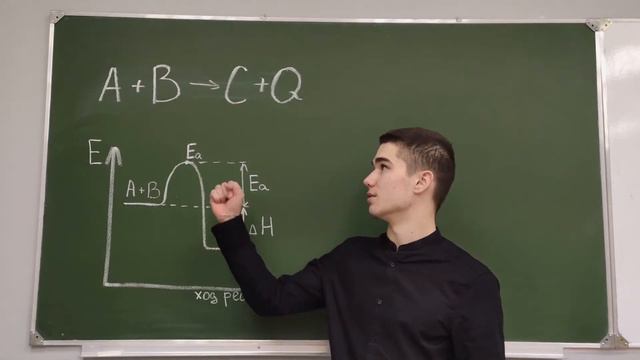 Энтальпия смотреть онлайн