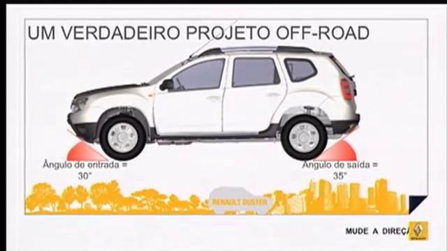 Renault Duster смотреть онлайн