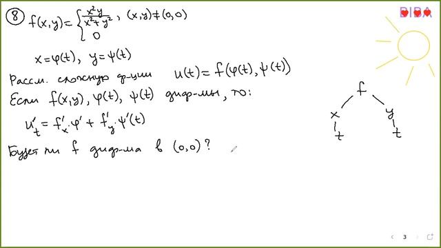 Математический анализ, ПМИ 194 - семинар 20.04.2020 смотреть онлайн