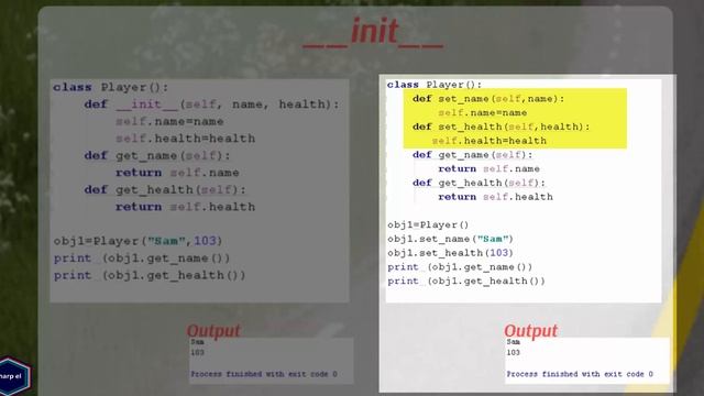 Magic Methods/ Special Methods/ Dunders - Python 3.5 - Part 1 смотреть онлайн