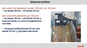 Неисправности колесных пар