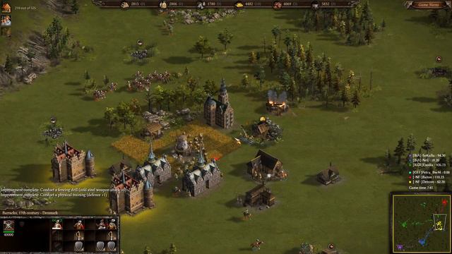 Cossacks 3 | KGR Tournament | First 3v3! | смотреть онлайн
