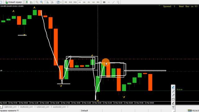 Трейдинг обучение Форекс Gold Trader смотреть онлайн