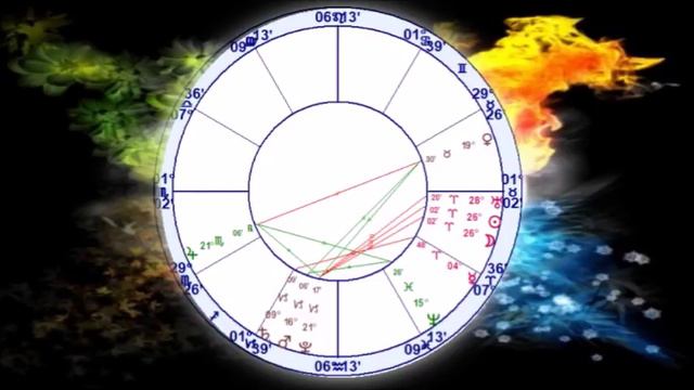 NEW MOON IN ARIES APRIL 15, 2018 смотреть онлайн