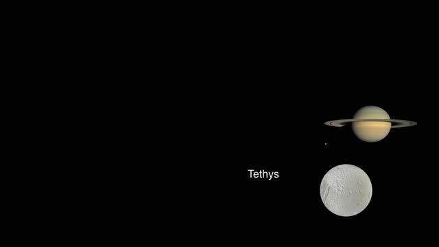 The Solar System HD (Directors Cut) смотреть онлайн