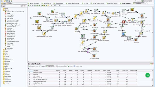 Pentaho Extract-Transform-Load смотреть онлайн