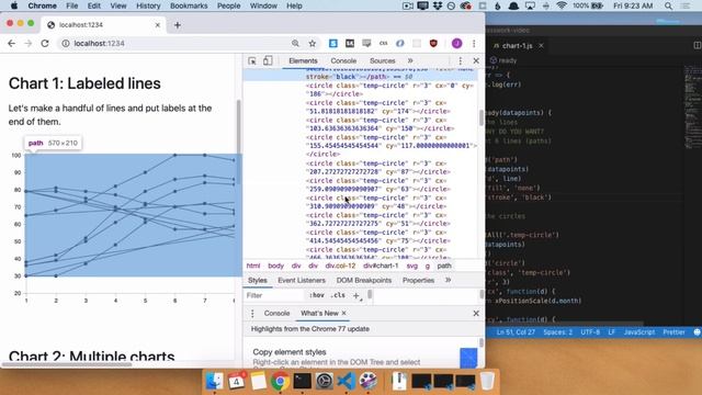 D3: Grouping datapoints with d3.nest to draw multiple lines смотреть онлайн