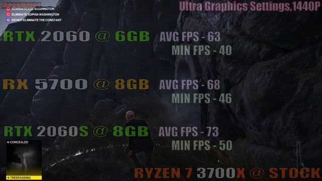 RTX 2060 vs RX 5700 vs RTX 2060 SUPER || NEW DRIVER || RYZEN 7 3700X || PC GAMES TEST || смотреть онлайн