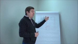 Исправление пересечения границ земельных участков. Часть 1