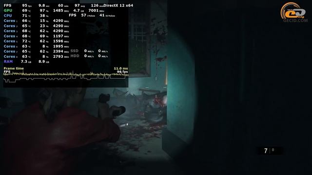 Dream Machines RX2060-17UA17 в 20 актуальных играх: Мечта энтузиаста! смотреть онлайн