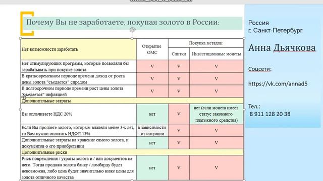 Почему у Вас не получится заработать, покупая золото в России смотреть онлайн