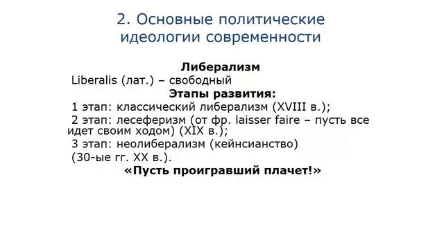 Политическая идеология