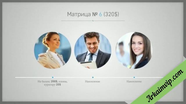 Бизнес онлайн с Динарой смотреть онлайн