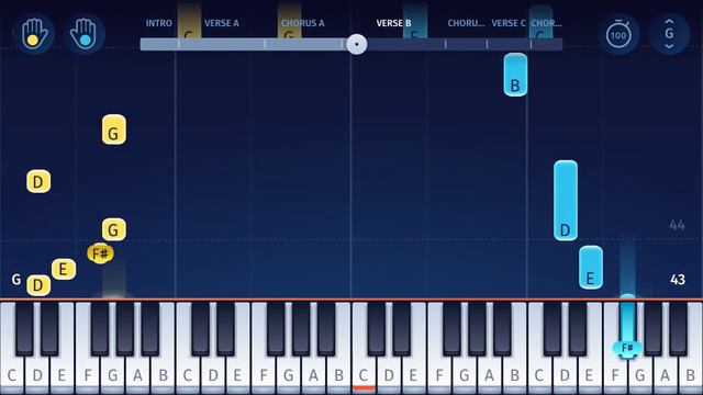 The Backyardigans - Into The Thick Of It! - Piano Tutorial