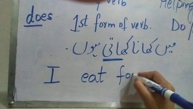 Present indefinite tense|Complete Detail| all concept| #englishgrammar #english #englishvocabular смотреть онлайн