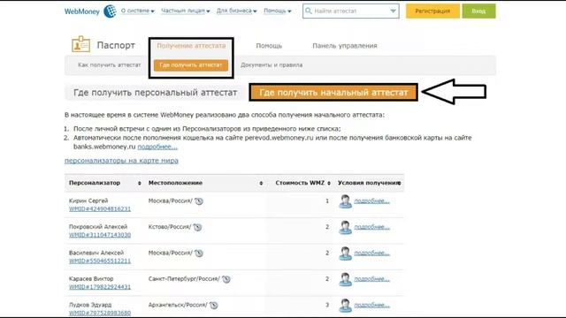 Получение аттестата Вебмани Как получить аттестат WebMoney смотреть онлайн